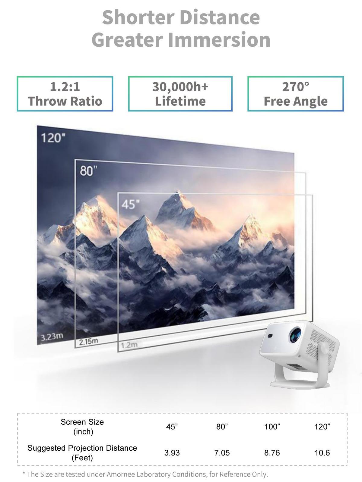 [Netfix Official Certified & Auto Focus] Amornee Vision 2 Beam 4K Mini Projector with WiFi and Bluetooth, Outdoor Movie Portable Projector for Outdoor/Ceiling/Bedroom/Home Theater Use, 1080P FHD 800ANSI Auto Keystone Andriod 13